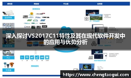 深入探讨VS2017C11特性及其在现代软件开发中的应用与优势分析