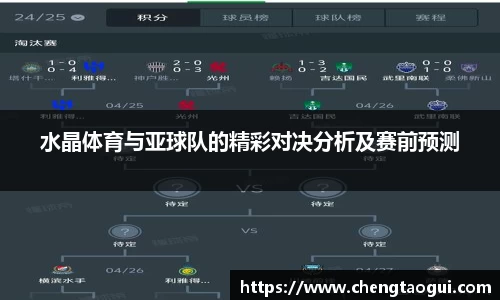 水晶体育与亚球队的精彩对决分析及赛前预测
