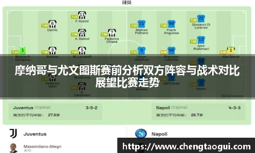 摩纳哥与尤文图斯赛前分析双方阵容与战术对比展望比赛走势