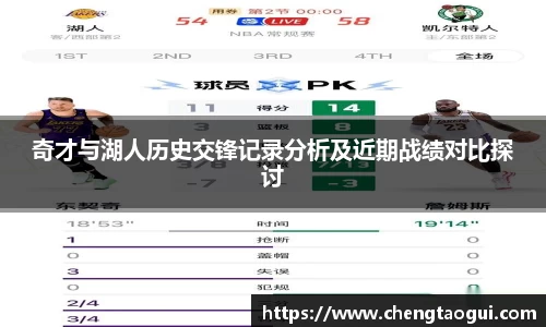 奇才与湖人历史交锋记录分析及近期战绩对比探讨