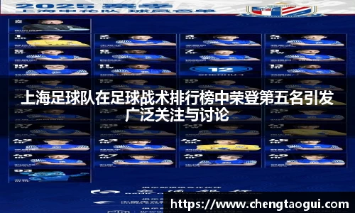 上海足球队在足球战术排行榜中荣登第五名引发广泛关注与讨论