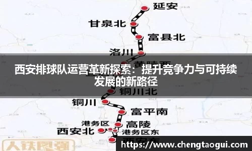 西安排球队运营革新探索：提升竞争力与可持续发展的新路径