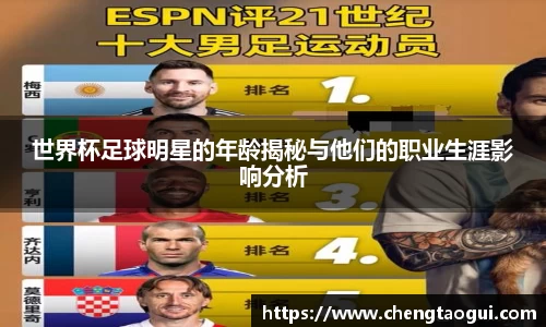 世界杯足球明星的年龄揭秘与他们的职业生涯影响分析
