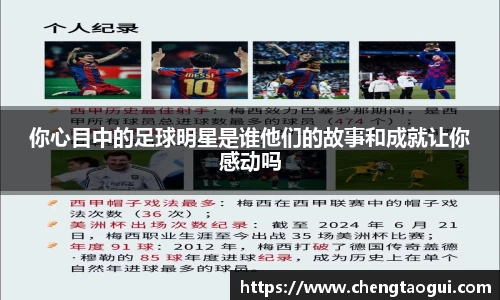 你心目中的足球明星是谁他们的故事和成就让你感动吗
