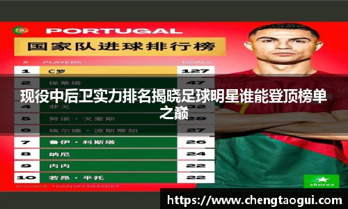 现役中后卫实力排名揭晓足球明星谁能登顶榜单之巅