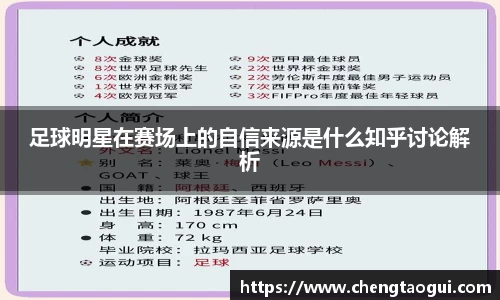 足球明星在赛场上的自信来源是什么知乎讨论解析